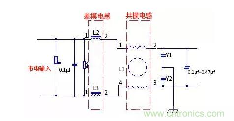 如何識別共模電感和差模電感？其實(shí)很簡單