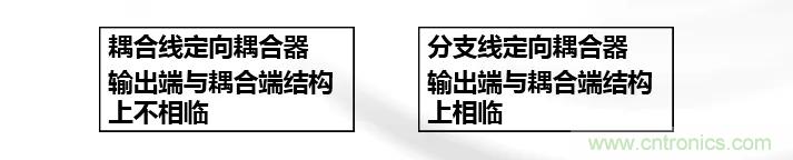 干貨收藏！常用天線、無源器件介紹