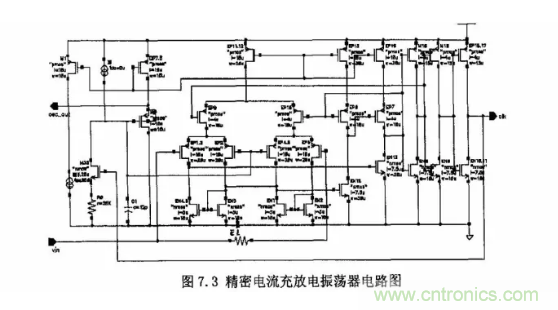 一文了解IC內(nèi)部結(jié)構(gòu)?。ǜ綀D剖析開關(guān)電源IC）