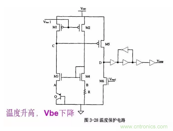 一文了解IC內(nèi)部結(jié)構(gòu)?。ǜ綀D剖析開關(guān)電源IC）