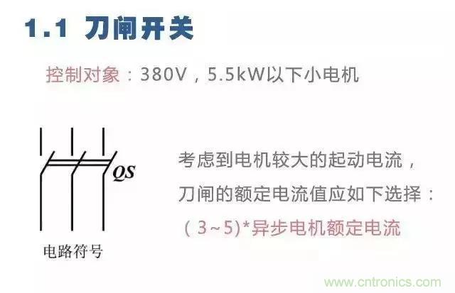 二次回路圖都懂了嗎？3分鐘幫你搞清楚！