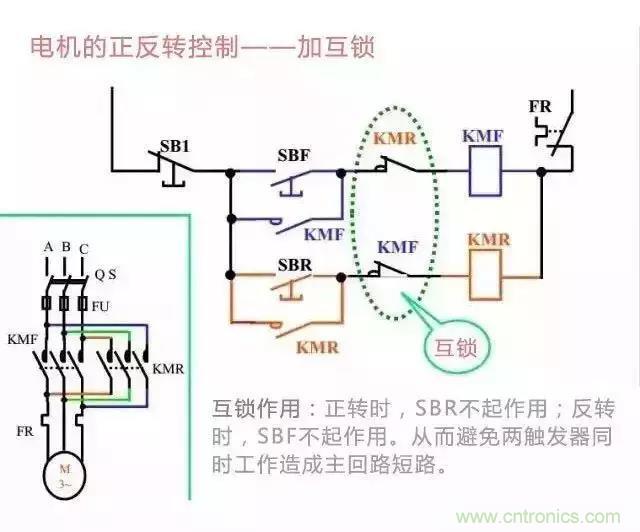 二次回路圖都懂了嗎？3分鐘幫你搞清楚！