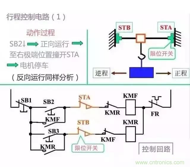 二次回路圖都懂了嗎？3分鐘幫你搞清楚！