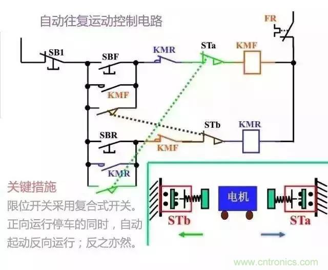 二次回路圖都懂了嗎？3分鐘幫你搞清楚！