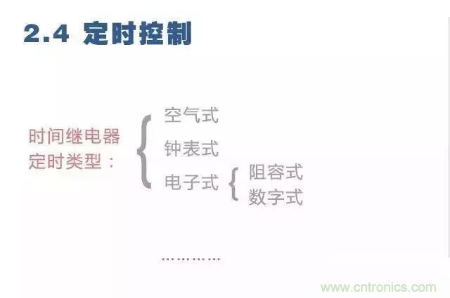 二次回路圖都懂了嗎？3分鐘幫你搞清楚！