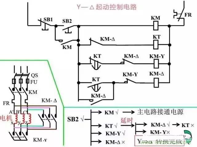 二次回路圖都懂了嗎？3分鐘幫你搞清楚！