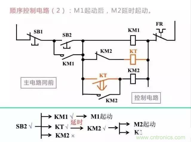 二次回路圖都懂了嗎？3分鐘幫你搞清楚！