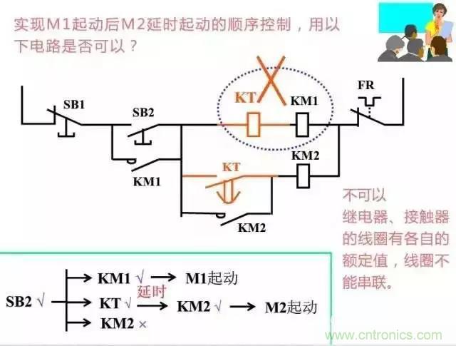 二次回路圖都懂了嗎？3分鐘幫你搞清楚！