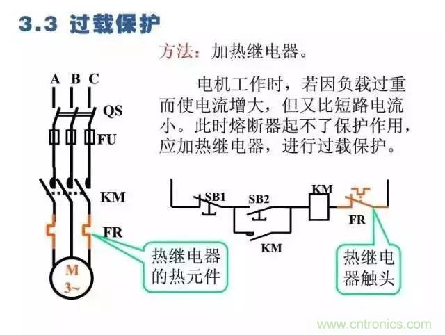 二次回路圖都懂了嗎？3分鐘幫你搞清楚！