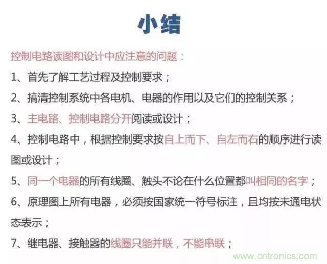 二次回路圖都懂了嗎？3分鐘幫你搞清楚！