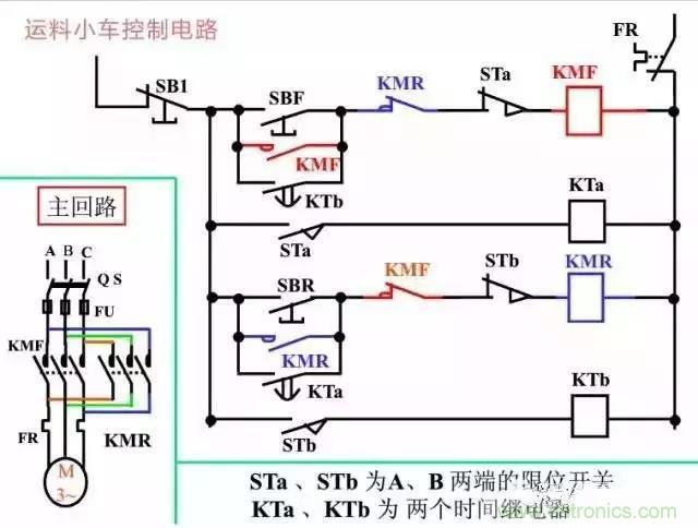 二次回路圖都懂了嗎？3分鐘幫你搞清楚！