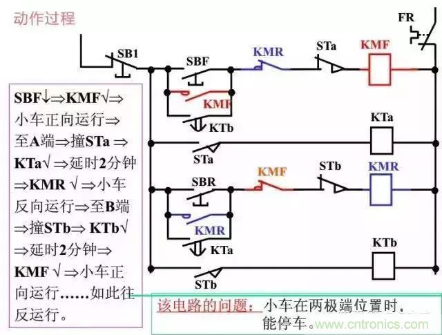 二次回路圖都懂了嗎？3分鐘幫你搞清楚！