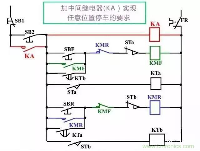 二次回路圖都懂了嗎？3分鐘幫你搞清楚！