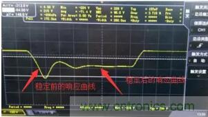 【干貨】開關(guān)電源RC吸收電路的分析！