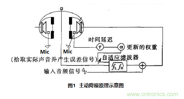 http://m.coahr.cn/art/artinfo/id/80037781