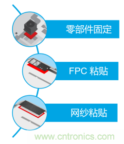 5G高頻時代下，電子設備怎么粘？德莎推出高性能PET雙面膠帶