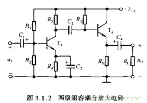 基本放大電路里的這些問(wèn)題你知道嗎？