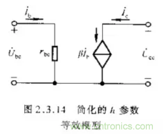 基本放大電路里的這些問(wèn)題你知道嗎？