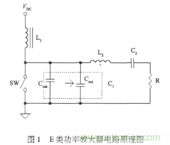 E類功率放大器電路的結(jié)構(gòu)、原理以及并聯(lián)電容的研究分析