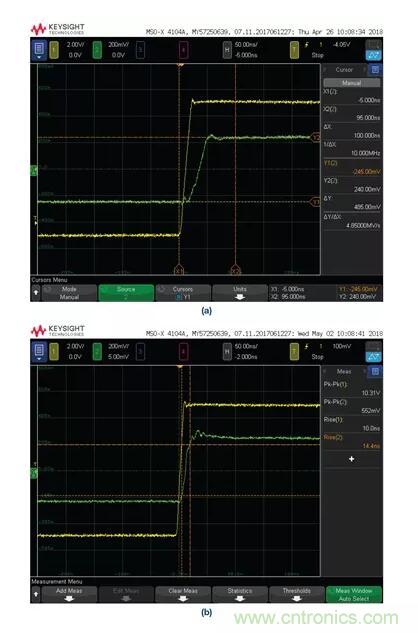 如何實現(xiàn)高精度、快速建立的大電流源！