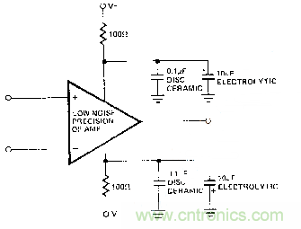 多角度分析運(yùn)放電路如何降噪，解決方法都在這里了！
