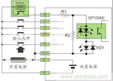 PLC與傳感器的接線都不會，還學(xué)啥PLC？