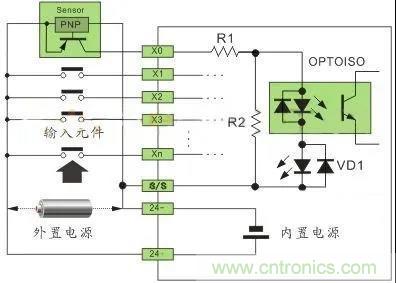 PLC與傳感器的接線都不會，還學(xué)啥PLC？