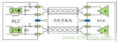 PLC與傳感器的接線都不會，還學(xué)啥PLC？