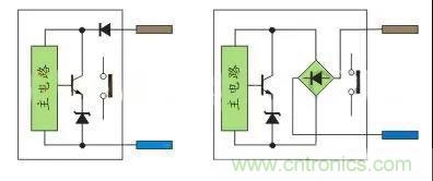 PLC與傳感器的接線都不會，還學(xué)啥PLC？