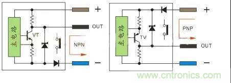 PLC與傳感器的接線都不會，還學(xué)啥PLC？