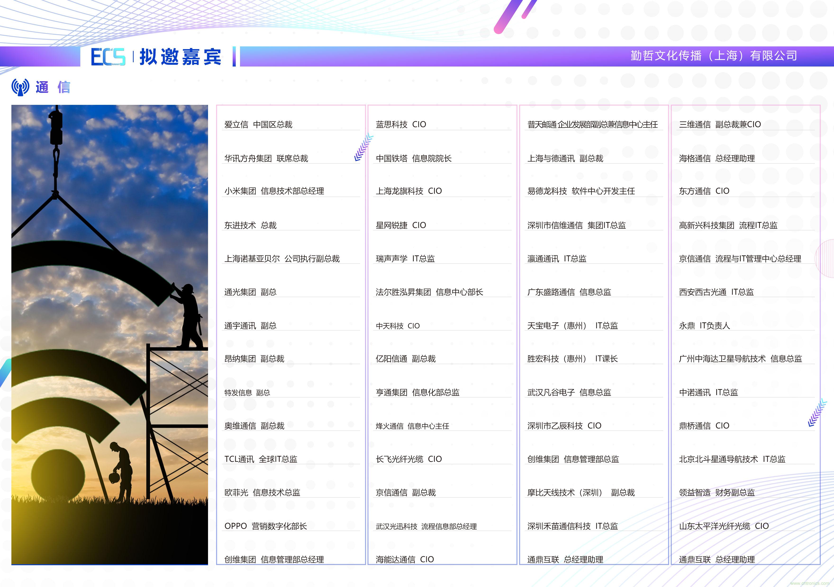 ECS 2020|第二屆中國電子通信與半導(dǎo)體CIO峰會(huì)正式啟動(dòng)！