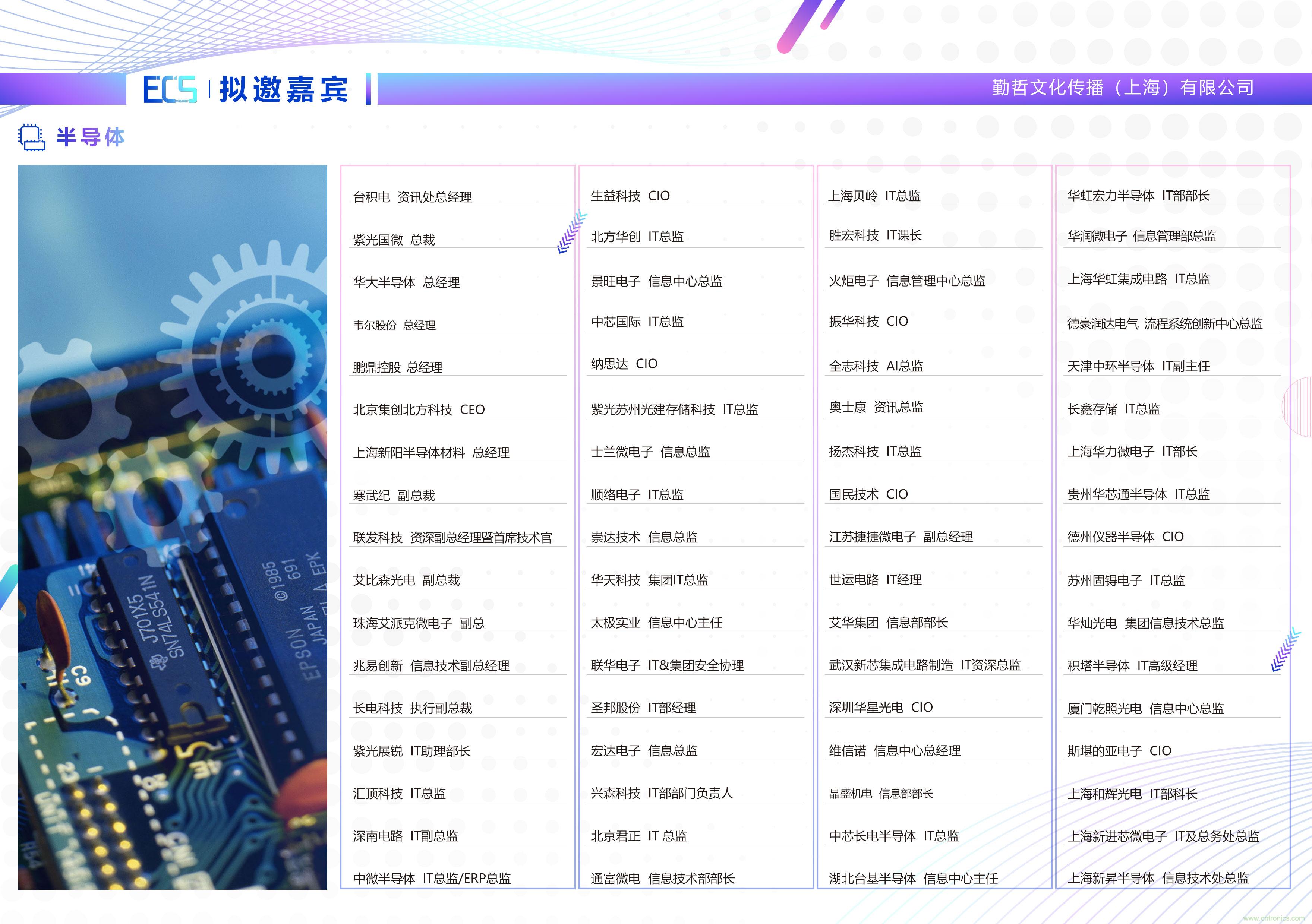 ECS 2020|第二屆中國電子通信與半導(dǎo)體CIO峰會(huì)正式啟動(dòng)！