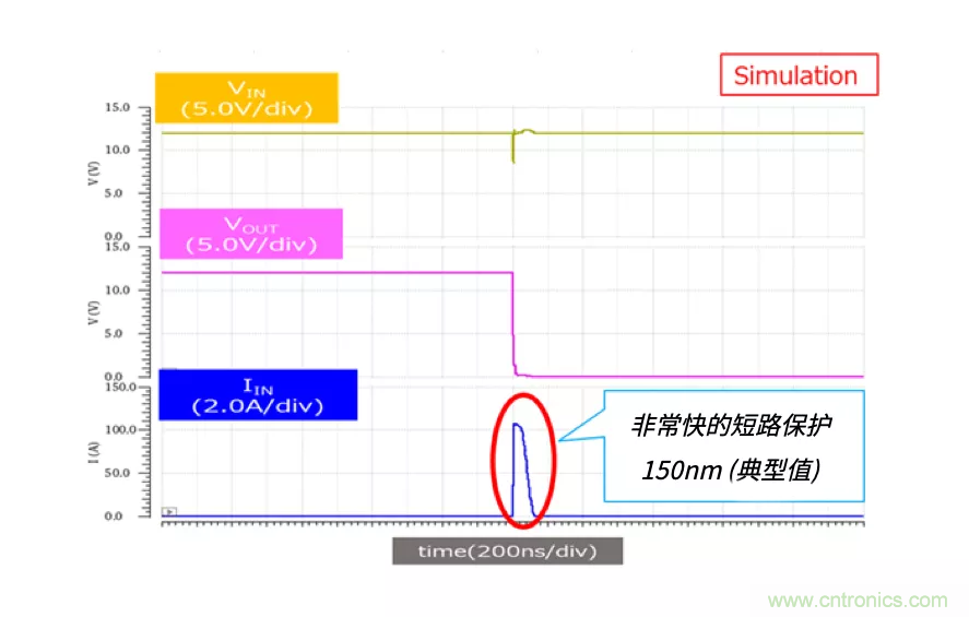 顛覆傳統(tǒng)！原來“保險絲”還可以這樣設(shè)計~