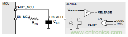 如何為你的電機(jī)找到一個(gè)好“管家”？