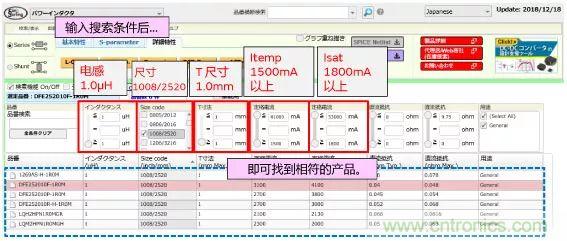 功率電感器基礎(chǔ)第1章：何謂功率電感器？工藝特點(diǎn)上的差異？
