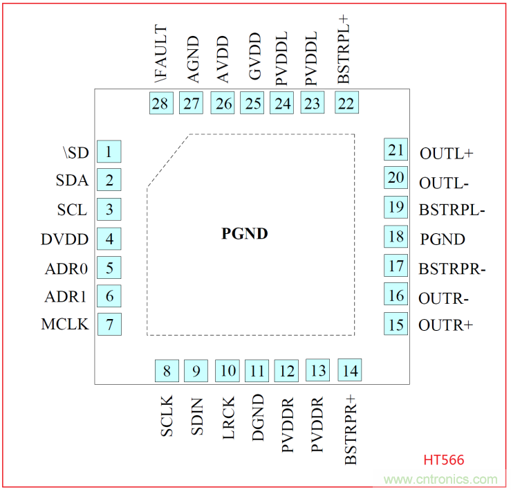 HT566 I2S數(shù)字輸入2x20W立體聲無(wú)電感閉環(huán)D類音頻功放解決方案