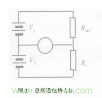 采用不同的測量方法和連接方式對電阻進行有效測量