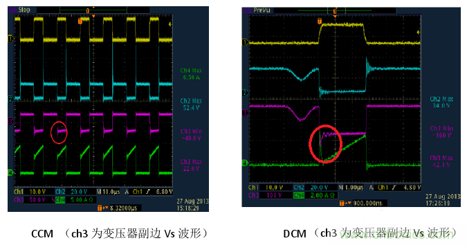 CCM與DCM模式到底有什么區(qū)別？