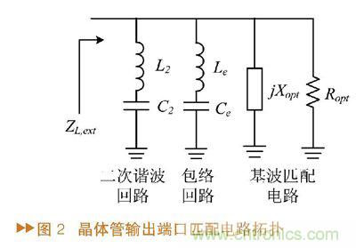 如何利用功率放大器實(shí)現(xiàn)功放記憶效應(yīng)電路的設(shè)計(jì)？