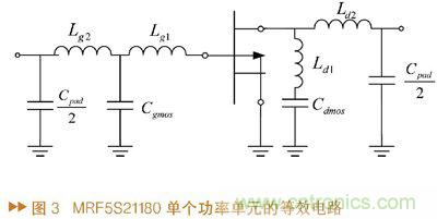 如何利用功率放大器實(shí)現(xiàn)功放記憶效應(yīng)電路的設(shè)計(jì)？