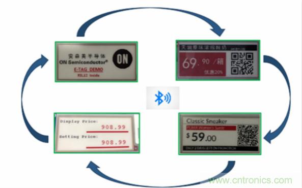 賦能未來(lái)智能家居及建筑、工業(yè)物聯(lián)網(wǎng)、資產(chǎn)監(jiān)控、智慧醫(yī)療的物聯(lián)網(wǎng)創(chuàng)新方案