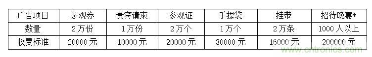 2021中國(深圳)國際集成電路產(chǎn)業(yè)與應(yīng)用展覽會暨論壇