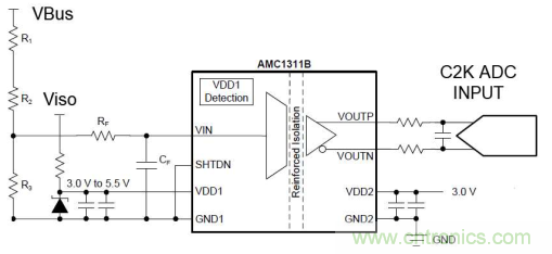 應用于電機驅(qū)動的隔離運放單端和差分輸出對采樣性能的影響