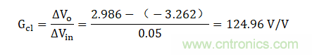 壓擺率為何會導(dǎo)致放大器輸出信號失真？