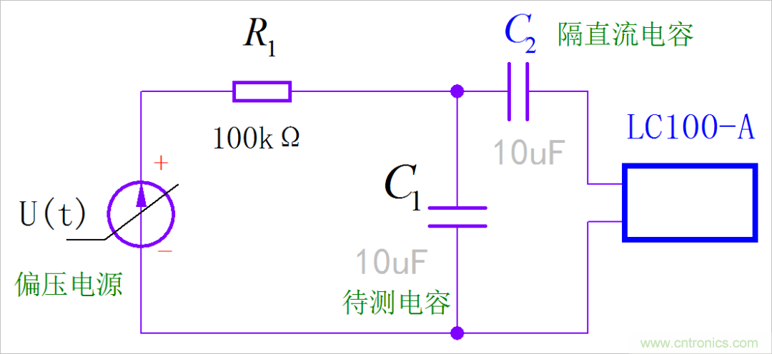 是誰動了我的電容容量？