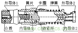 解析可伸縮QMA/LRMG-KJ射頻同軸轉(zhuǎn)接器的設(shè)計