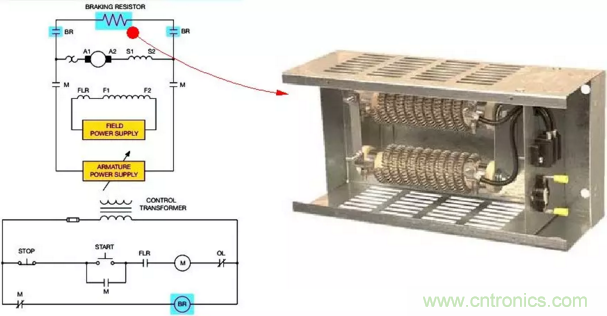 智能車模電機(jī)驅(qū)動(dòng)是否需要加制動(dòng)電阻？