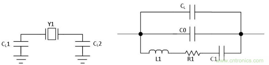 如何對(duì)實(shí)時(shí)時(shí)鐘進(jìn)行低功耗，高效率的精準(zhǔn)補(bǔ)償