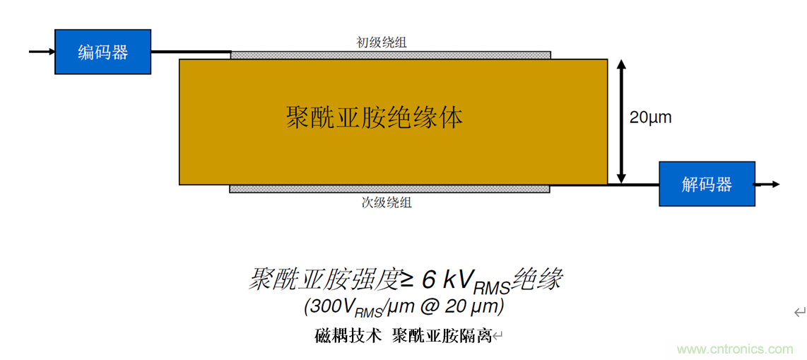 泛在電力物聯(lián)——智能電纜井蓋您見過嗎？