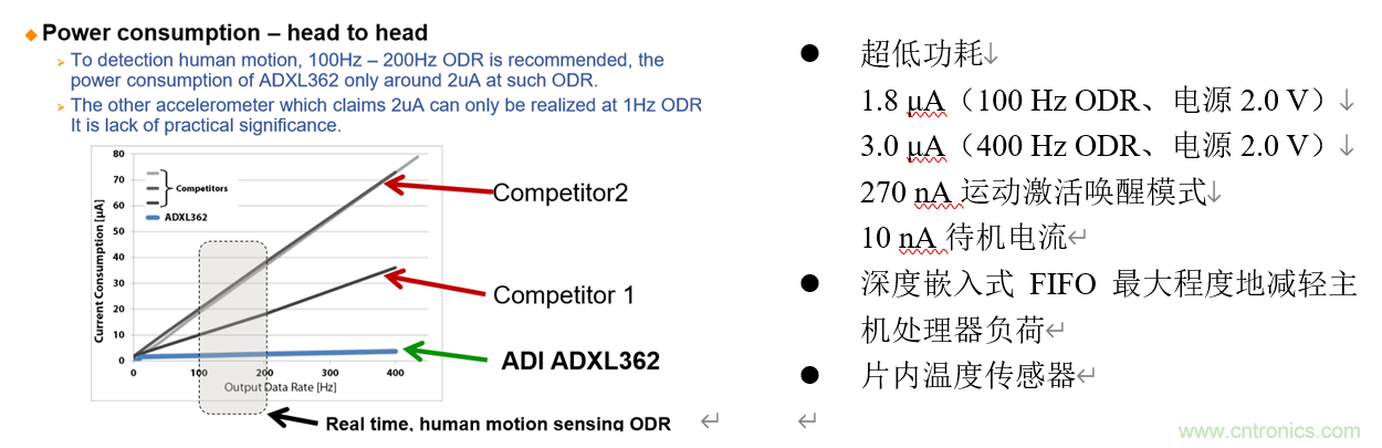 泛在電力物聯(lián)——智能電纜井蓋您見過嗎？